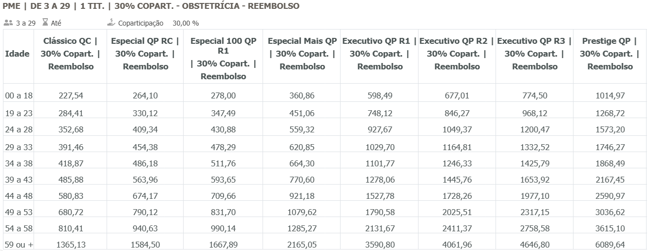 TABELA SULAMERICA 02.png