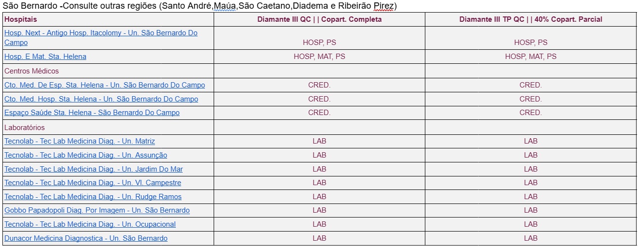 SANTA HELENA REDE DEZ.jpg