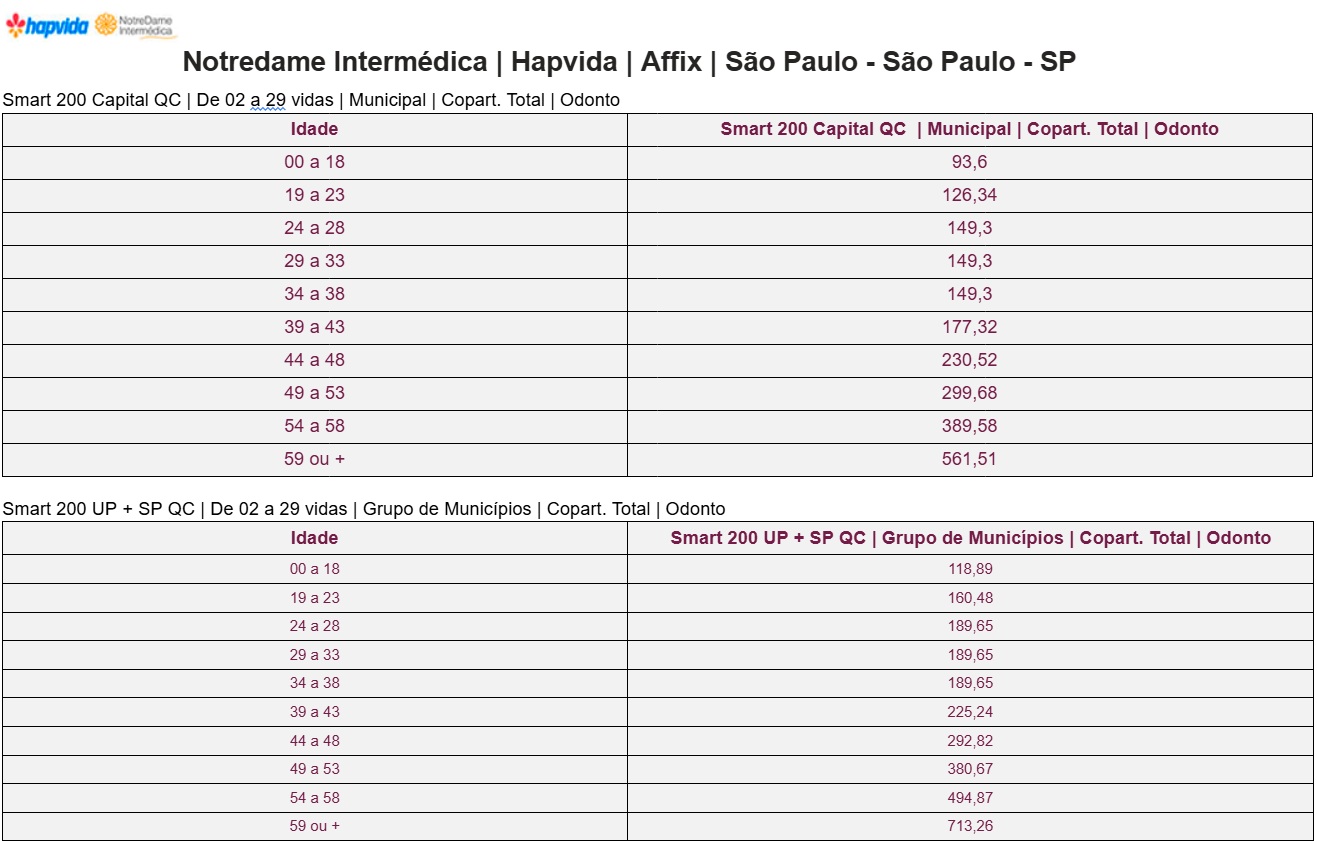 NOTRE TABELA DEZ.jpg