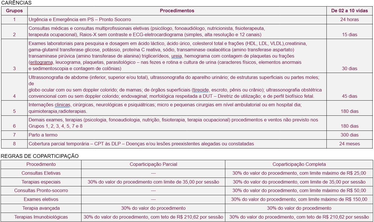 SAO CRISTOVAO CARENCIAS DEZ.jpg