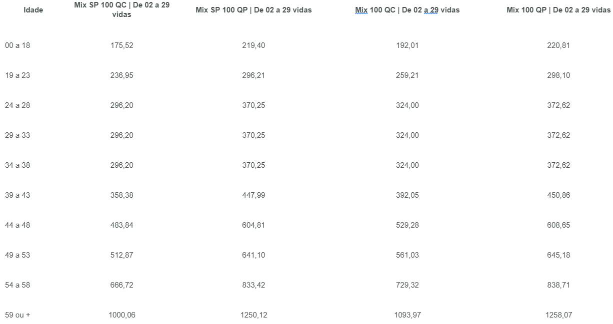 TRASMONTANO TABELA 01.png