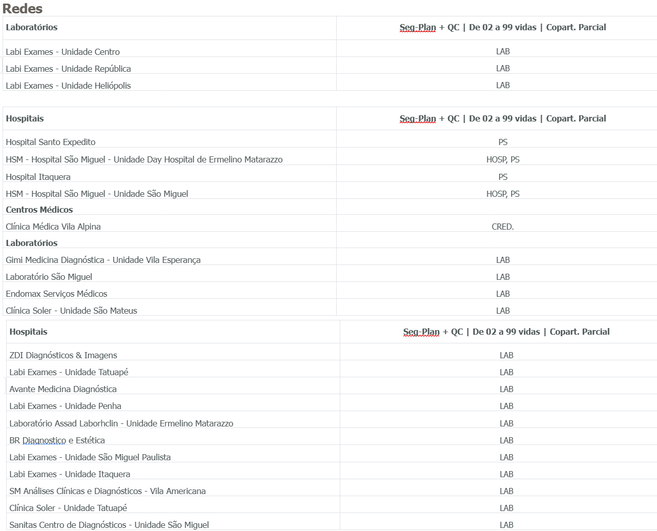 HOSPITAIS SÃO MIGUEL.png