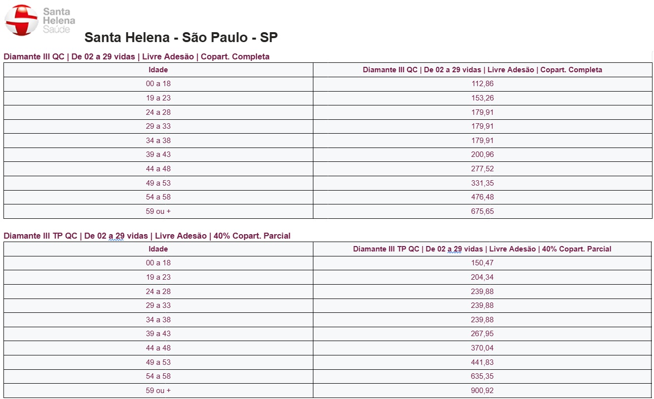 SANTA HELENA TABELA DEZ.jpg