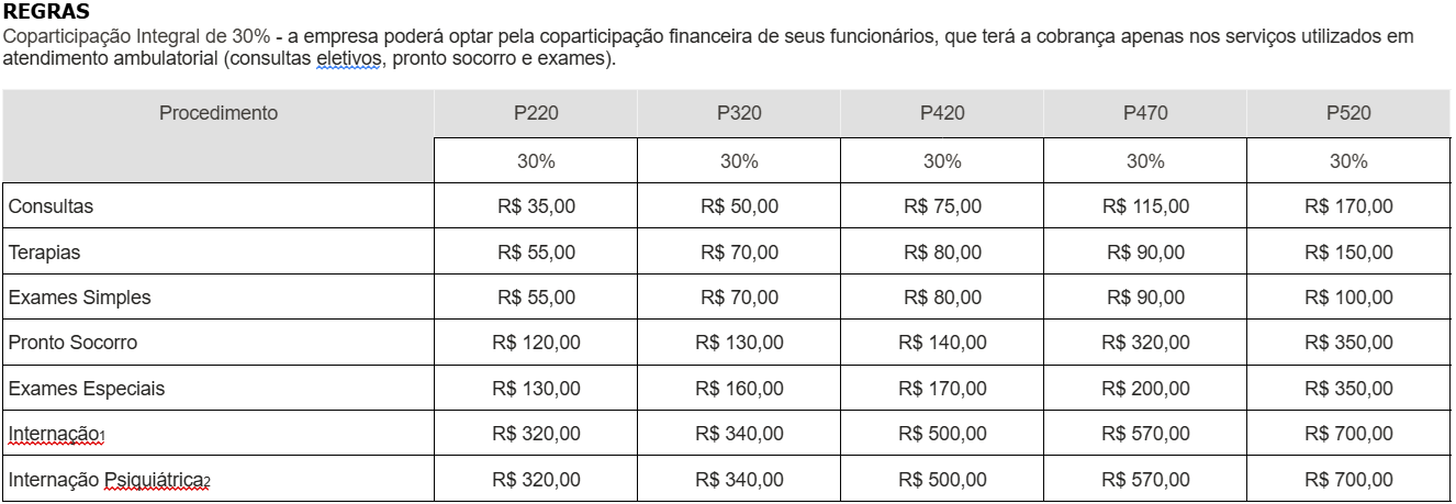 PORTO REGRAS COPART.png