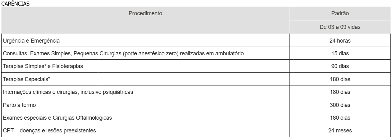 PORTO CARENCIAS 01.png