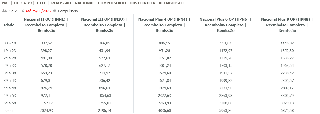 tabela bradesco 002.png