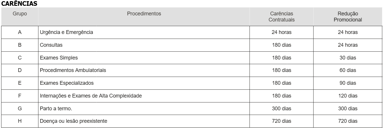 SÃO MOGUEL CARENCIAS.png
